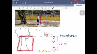 คลิป อัตราส่วนตรีโกณมิติกับการนำไปใช้ 24 ก พ  2566 21 09