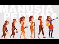 Siapakah  Manusia Pertama? By Dokdes Ryu Hasan | Evolution Series Eps-1