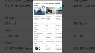 freedom 125 bike comparison | Bajaj CNG Bike - Freedom #cngbike #bajajcngbike #bajajfreedom