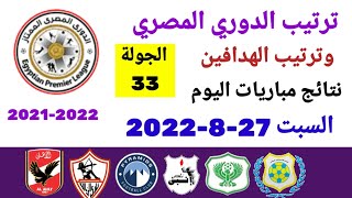 ترتيب الدوري المصري وترتيب الهدافين ونتائج مباريات اليوم السبت 27-8-2022 من الجولة 33