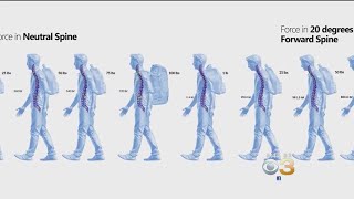 More Evidence That Heavy Backpacks Are Dangerous For Children