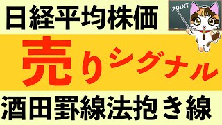 米国休みはOP売り？【日経225オプション取引】11月28日 日経平均 株価予想 AI分析 日経225先物取引 デイトレのヒントも