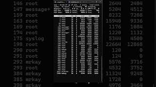 Top 10 Linux Commands Every DevOps Engineer Must Know | Linux Basics for DevOps #education #linux