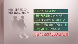 예술체육 병역특례 '존치'…이공계 특례는 제한감축 / 연합뉴스TV (YonhapnewsTV)