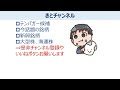 来週5月23日～27日の株式市場展望、そろそろ買い場到来か？ fomc議事録が超注目！