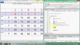 Bangla C programming tutorial 50 Two Dimensional array input & output