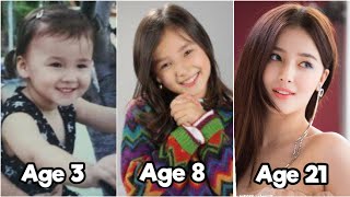 Nancy Momoland Transformation From 1 to 21 Years Old (2021)
