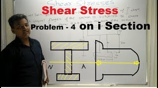 Shear Stress Problem - 4 on i Section [ Hindi ]  - Strength of Materials