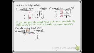 M6 8 1 Function Tables