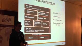 An introduction to Riak