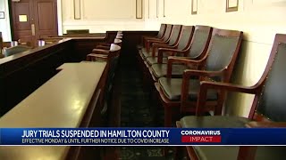 Jury trials suspended in Hamilton County 'until further notice' due to sharp rise of COVID-19 cases