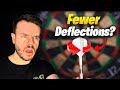 Are The New SPINNING K-FLEX Better Than The Original? 