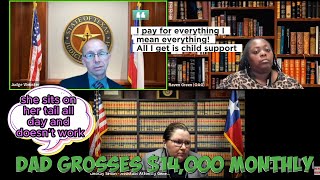 Dad makes $14,000 monthly and says Mom just sits on her tail all day and doesn't work!