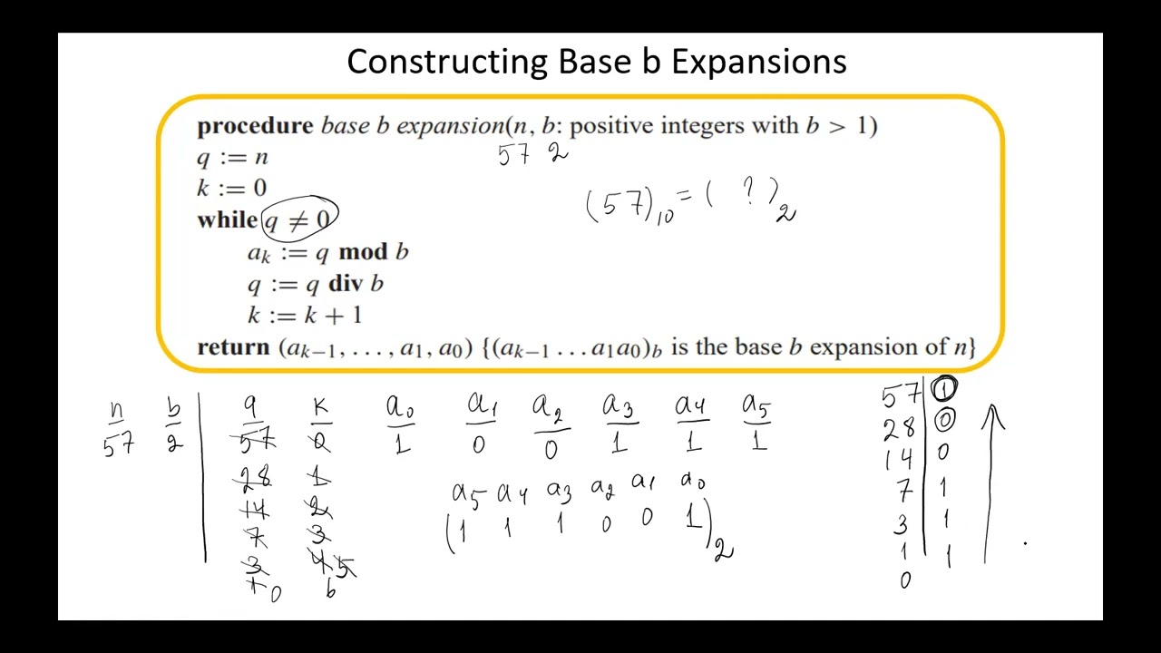 The Base B Expansion Algorithm - YouTube