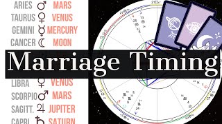 Easy Astrology ✨Reveal When You Will Get Married