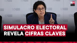 Reniec actualiza cifras: millones con DNI vencido y padrón en revisión para elecciones 2026