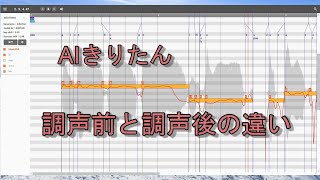 【AIきりたん】調声前後の違いを紹介【英語】