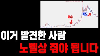 수백억 자산가의 매매법 날먹 할 수 있는 '일목균형표' 이거 발견한 사람 노벨상 줘야함 [조건검색식 포함]