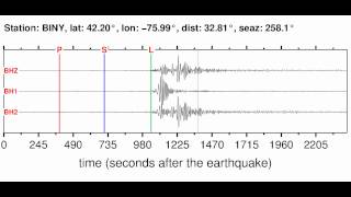 BINY Soundquake: 4/12/2012 07:15:48 GMT