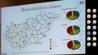 2023.09.28. Új megoldások az aszfalttechnológiában II.