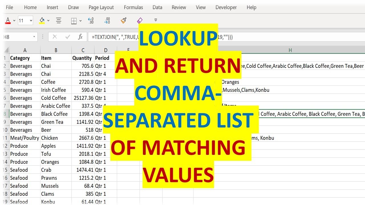 Excel Convert Comma Separated Text Into Columns Excel Excel Convert Comma Separated Text Into Columns Excel
