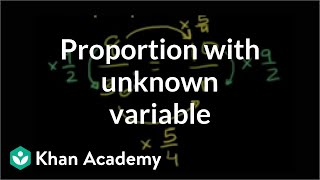 Solving a proportion with an unknown variable (example) | 7th grade | Khan Academy