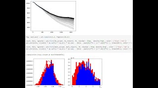 Reservoir Engineering Material Balance - Session 1 Part 2