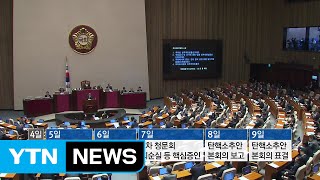 국조부터 탄핵까지...'운명의 1주일' / YTN (Yes! Top News)