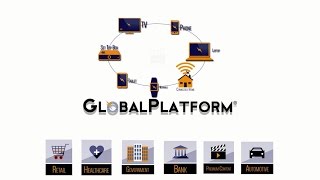 GlobalPlatform: Securing Digital Service Delivery Globally