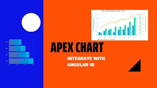 Apex Chart with Angular