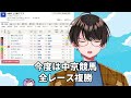 【競馬予想】お馬さんを嗜む「2023年2月5日 日 〈中京競馬・全レース複勝注目馬〉」