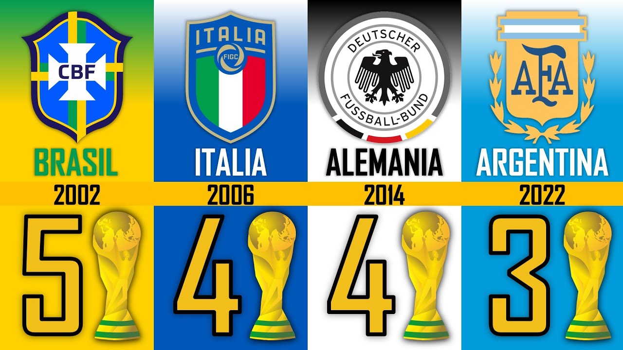 Campeones De La Copa Del Mundo De 1930