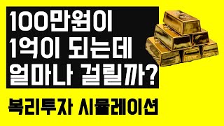 100만원 1억이 되는데 얼마나 걸릴까? 복리투자법 시뮬레이션