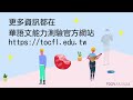 tocfl online information session｜sharing experiences in chinese learning 1