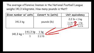 Unit Conversion Kg To Lb