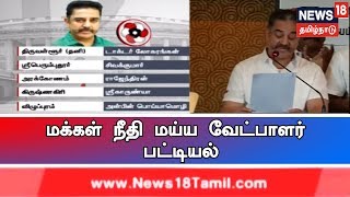 மக்கள் நீதி மய்யம் சார்பில் போட்டியிடும் வேட்பாளர்கள் | மருத்துவர்கள், வழக்கறிஞர்களுக்கு வாய்ப்பு