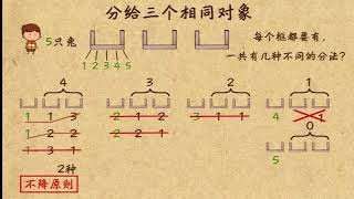 乐乐课堂小学数学二年级第90课：分给3个相同对象