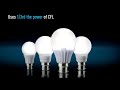 syska led no more cfl brand tvc