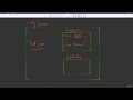 17.4 : Demo – Access Modifiers — [Abdul Bari] Java Course