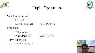 Tuples in Python | Problem Solving Using Python | SNS Institutions