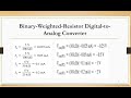 Binary-Weighted-Resistor Digital-to-Analog Converter