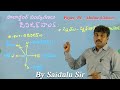 Salarjung Reforms | Administration in Hyderabad Princely State |Golconda Academy | Saidulu Sir