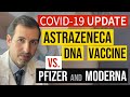 Coronavirus Update 118: AstraZeneca DNA COVID 19 Vaccine Explained (vs. Pfizer / BioNTech, Moderna)