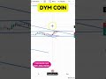 DYM COIN PRICE OUTLOOK: TIME TO BUY OR SELL? DYM COIN FORECAST ! DYM COIN PRICE ANALYSIS !