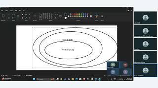 Data Analytics Course Batch26 SQL Training : Session 5