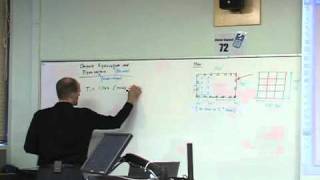 3 SAP Eigen Vector