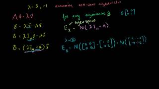 Linear Algebra Finding Eigenvectors and Eigenspaces example