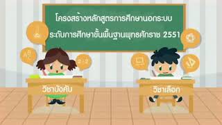 ปฐมนิเทศ กศน.