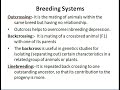 genetics and systems of breeding in livestock