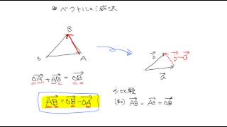 数学B: 平面ベクトル「ベクトルの減法」 - 下島健太 # Curacher.com